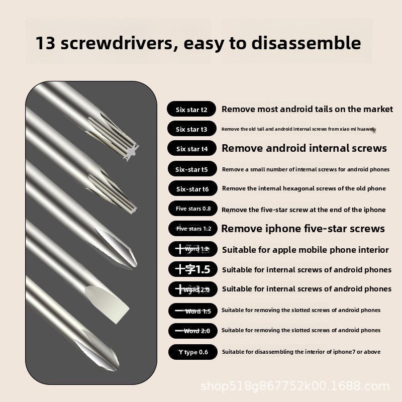 Set di strumenti di riparazion - Electronics Repair Tools And Equipment recensione e prezzo