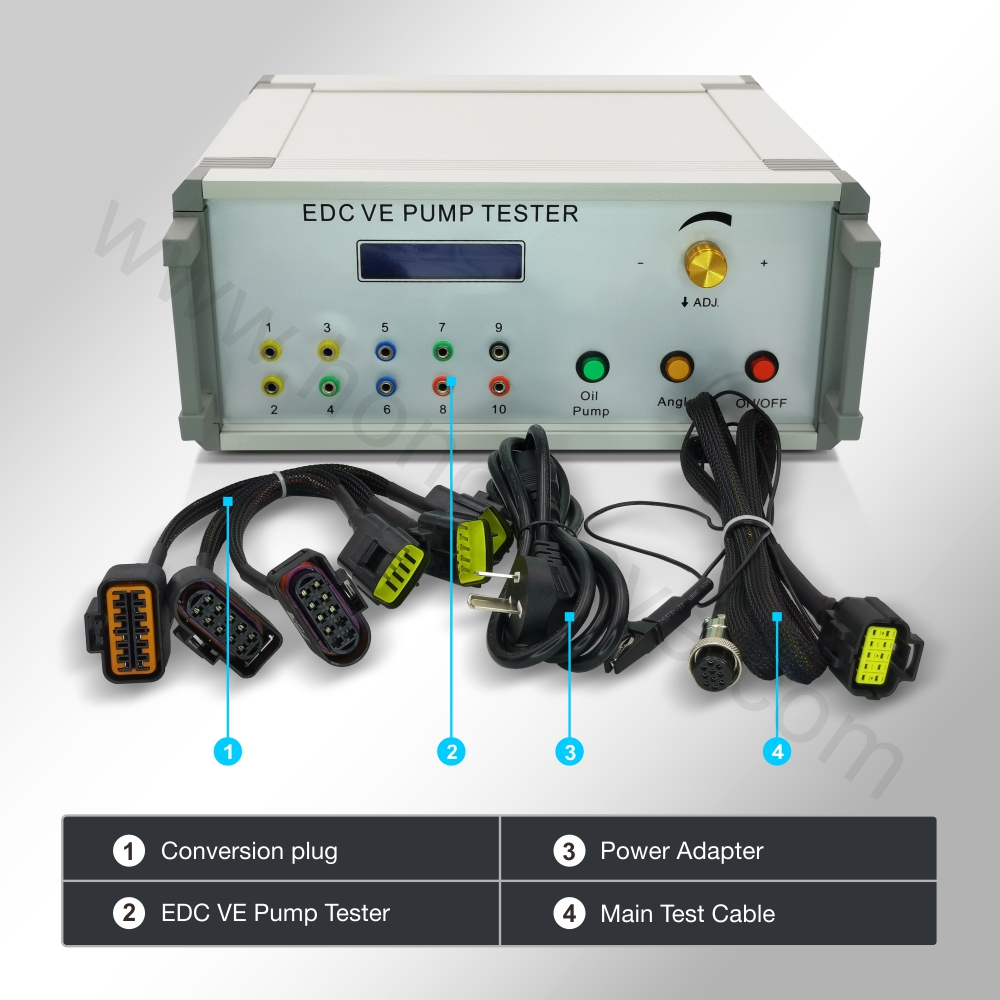 Controller elettronico diesel  - Electronics Repair Simulator recensione e prezzo